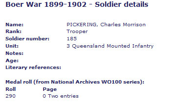 Charles Morrison Pickering Boer War